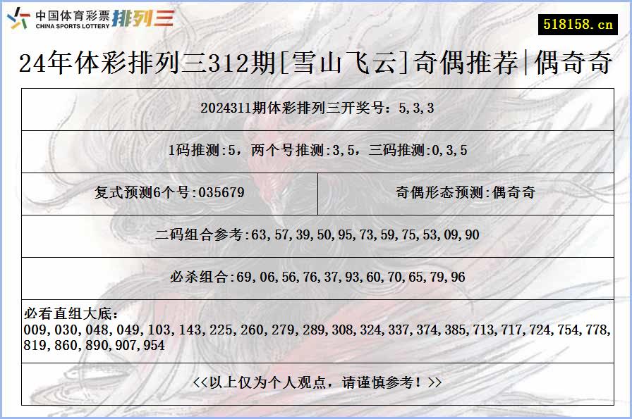 24年体彩排列三312期[雪山飞云]奇偶推荐|偶奇奇