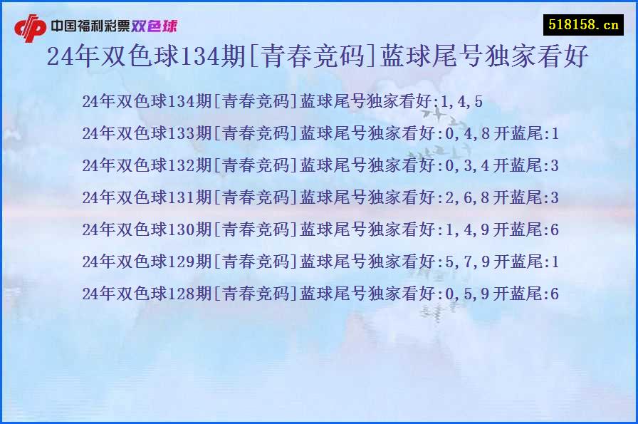 24年双色球134期[青春竞码]蓝球尾号独家看好