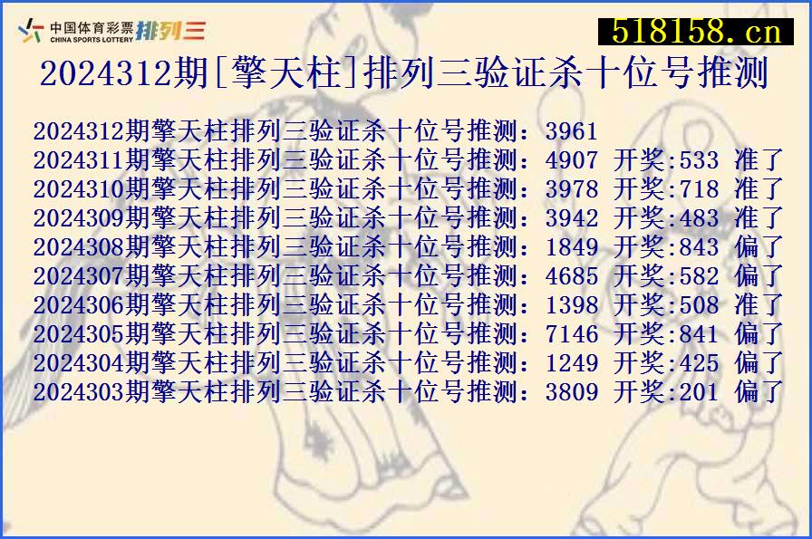 2024312期[擎天柱]排列三验证杀十位号推测