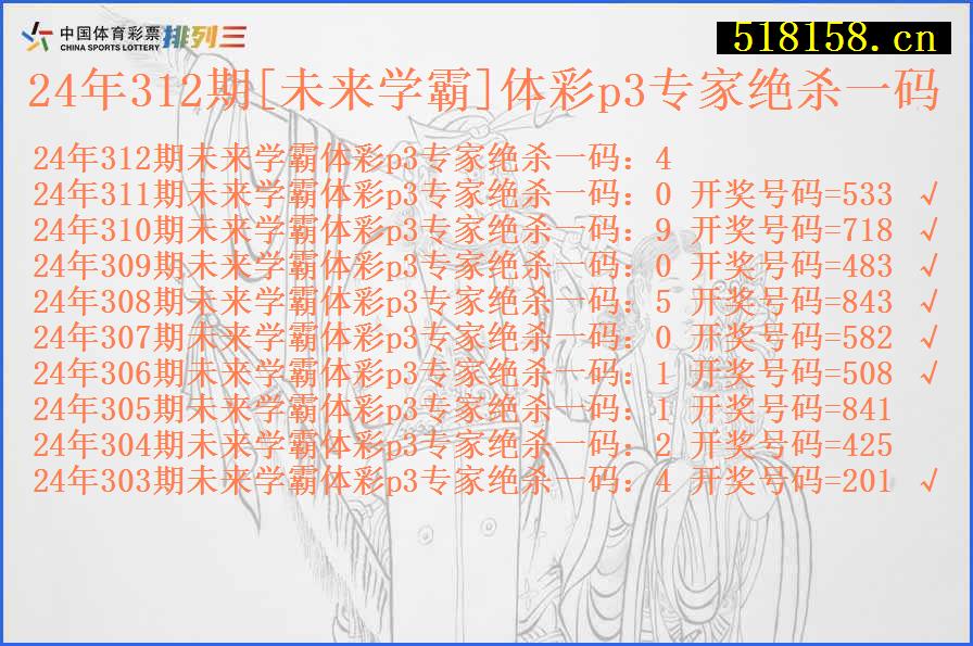 24年312期[未来学霸]体彩p3专家绝杀一码