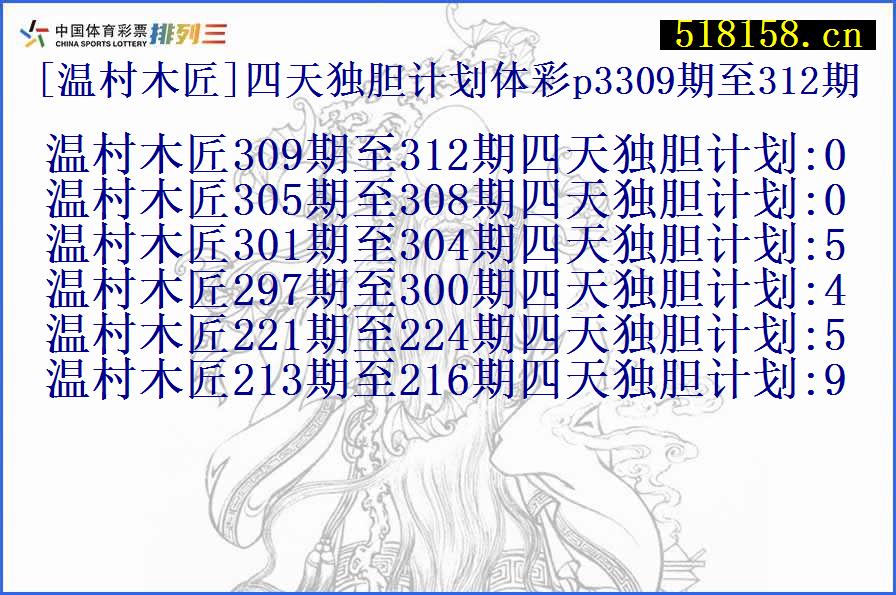 [温村木匠]四天独胆计划体彩p3309期至312期