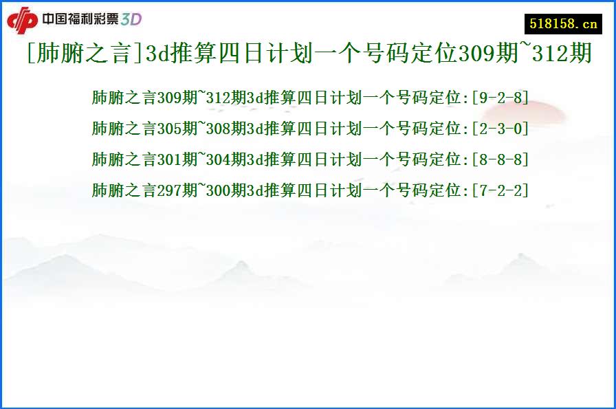 [肺腑之言]3d推算四日计划一个号码定位309期~312期