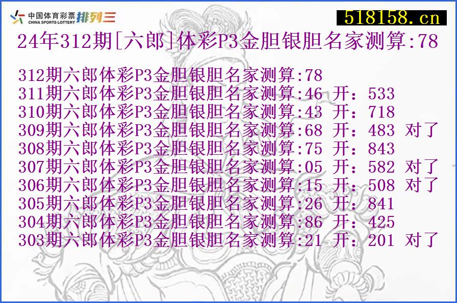 24年312期[六郎]体彩P3金胆银胆名家测算:78