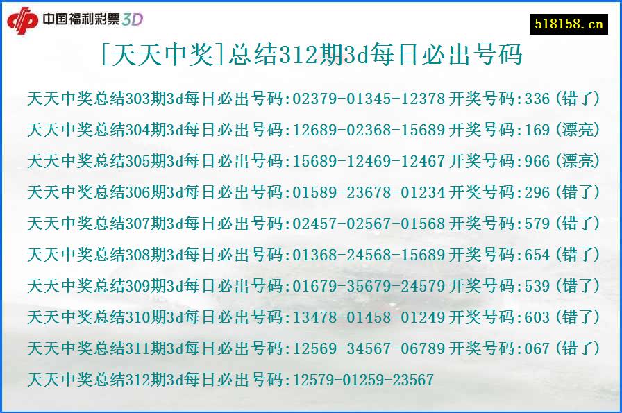 [天天中奖]总结312期3d每日必出号码