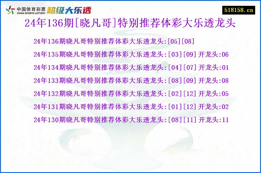 24年136期[晓凡哥]特别推荐体彩大乐透龙头