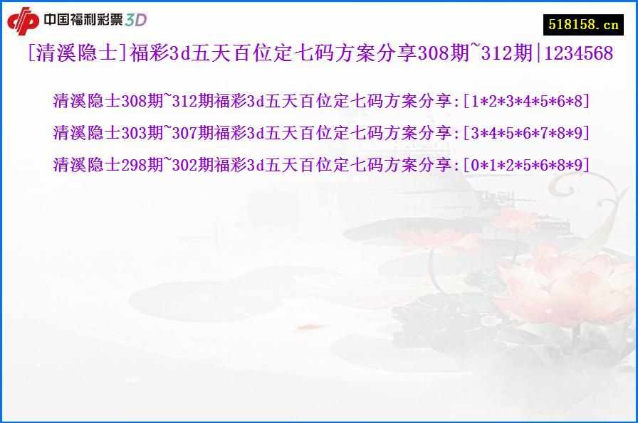 [清溪隐士]福彩3d五天百位定七码方案分享308期~312期|1234568