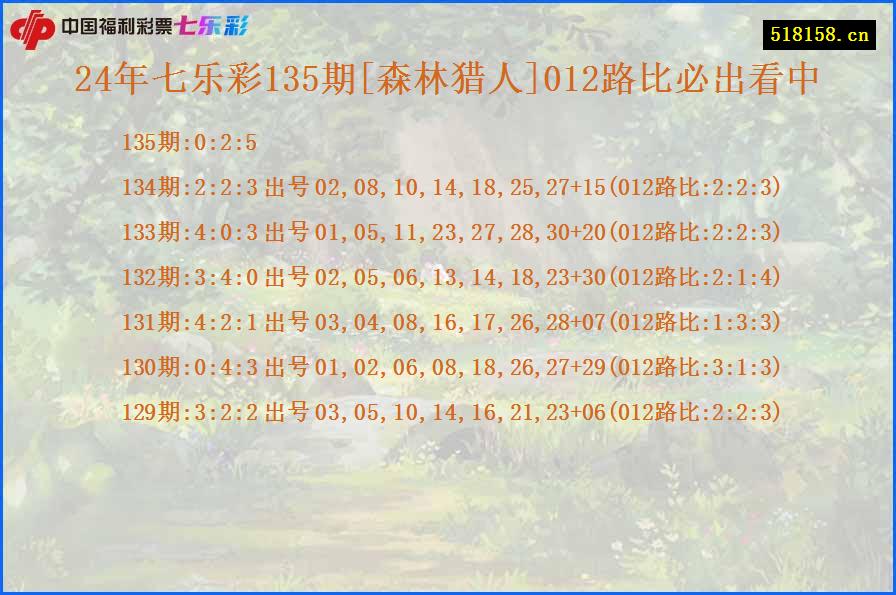 24年七乐彩135期[森林猎人]012路比必出看中