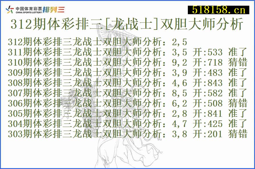 312期体彩排三[龙战士]双胆大师分析