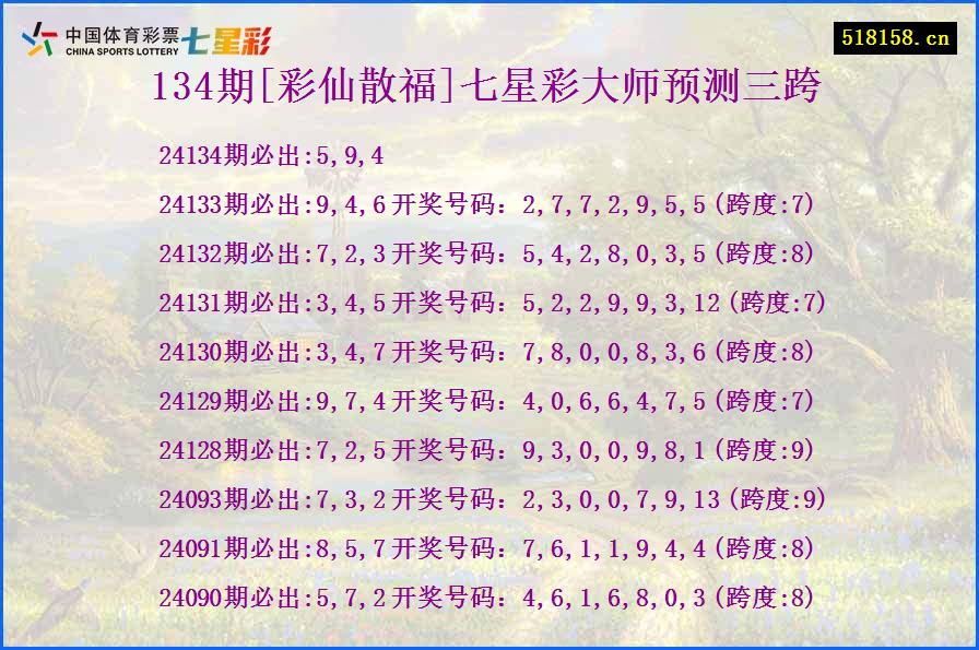 134期[彩仙散福]七星彩大师预测三跨