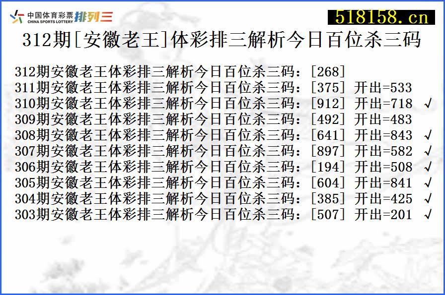 312期[安徽老王]体彩排三解析今日百位杀三码