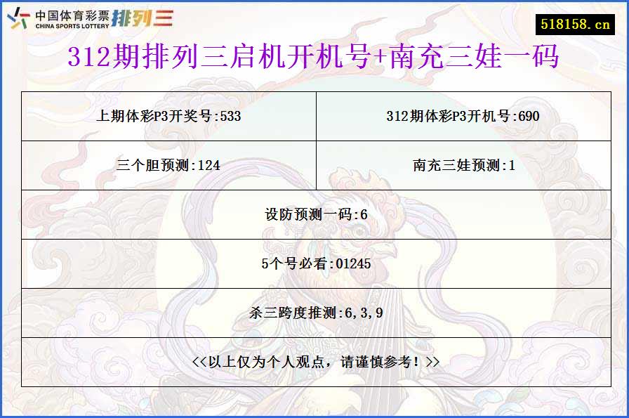 312期排列三启机开机号+南充三娃一码