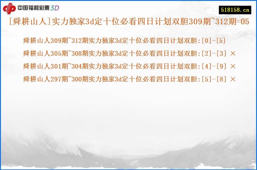 [舜耕山人]实力独家3d定十位必看四日计划双胆309期~312期=05