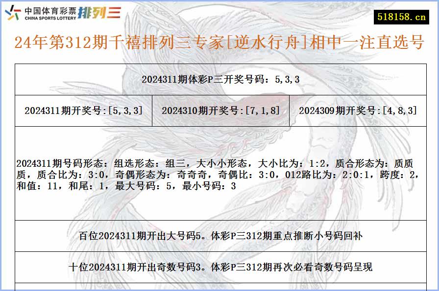 24年第312期千禧排列三专家[逆水行舟]相中一注直选号