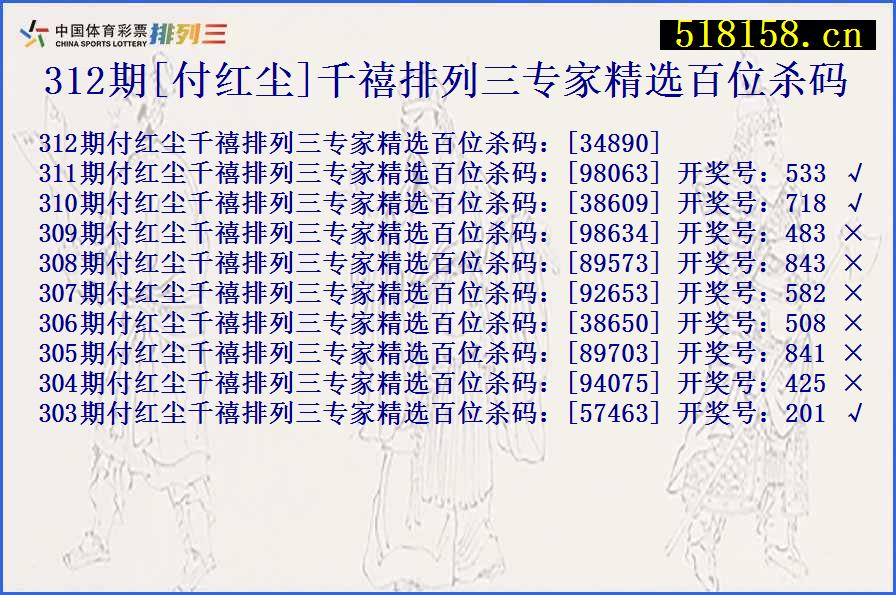 312期[付红尘]千禧排列三专家精选百位杀码