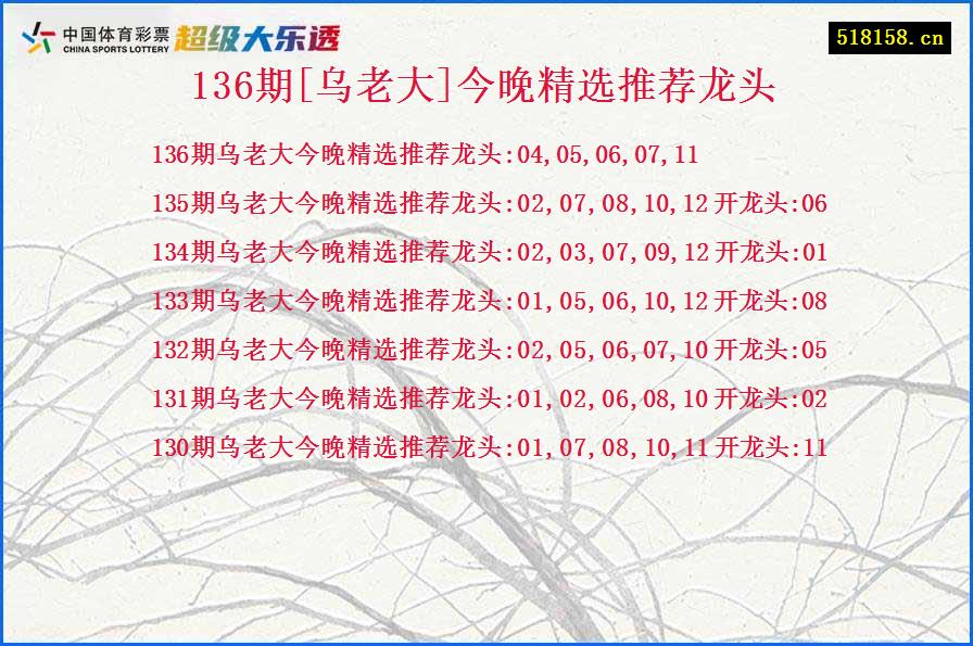 136期[乌老大]今晚精选推荐龙头