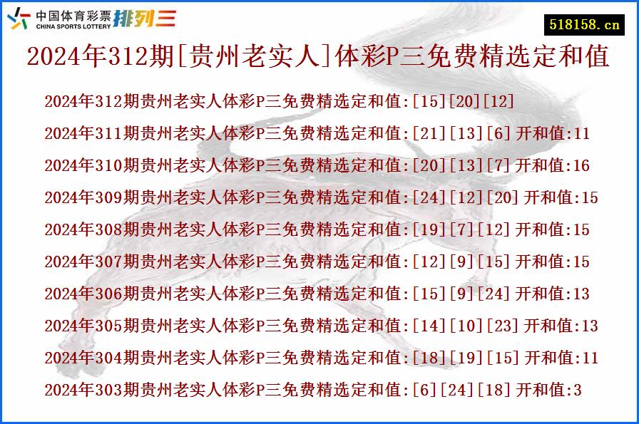 2024年312期[贵州老实人]体彩P三免费精选定和值