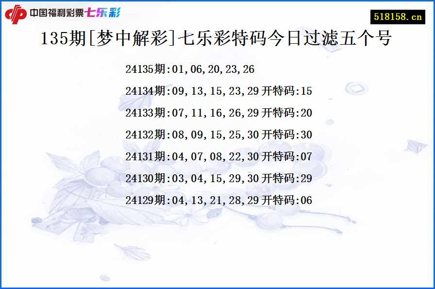 135期[梦中解彩]七乐彩特码今日过滤五个号