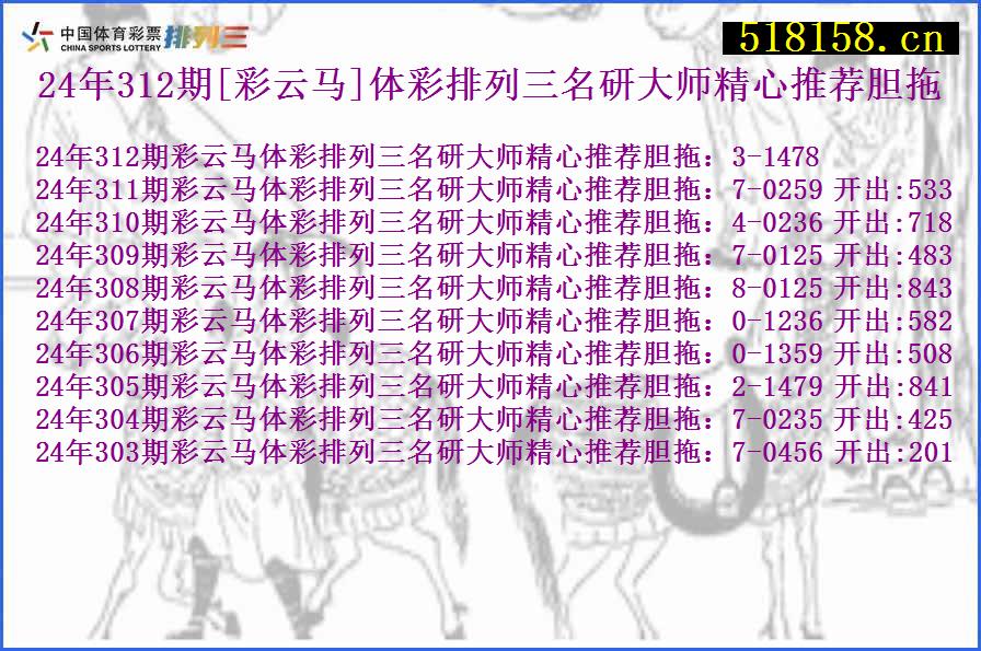 24年312期[彩云马]体彩排列三名研大师精心推荐胆拖