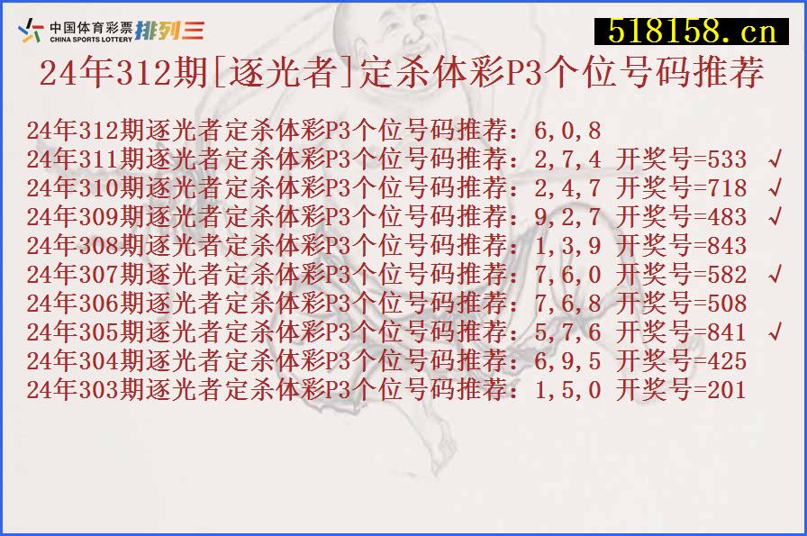 24年312期[逐光者]定杀体彩P3个位号码推荐