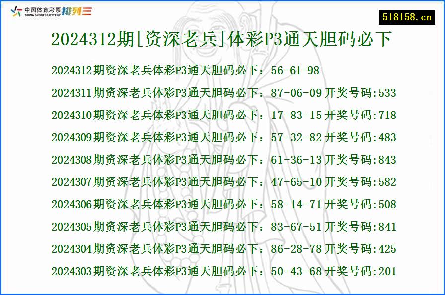 2024312期[资深老兵]体彩P3通天胆码必下