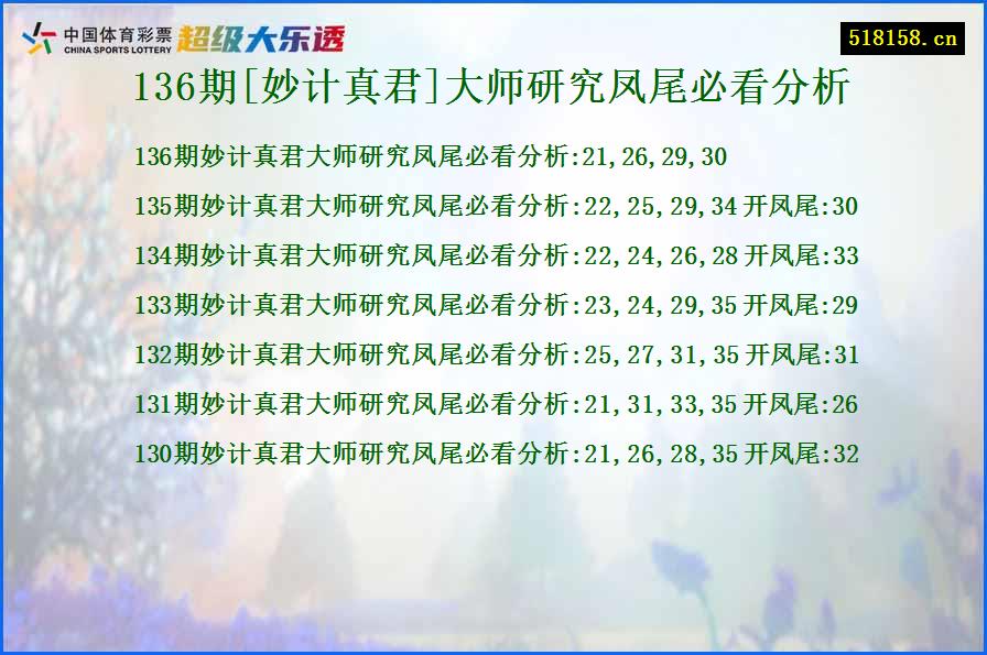 136期[妙计真君]大师研究凤尾必看分析