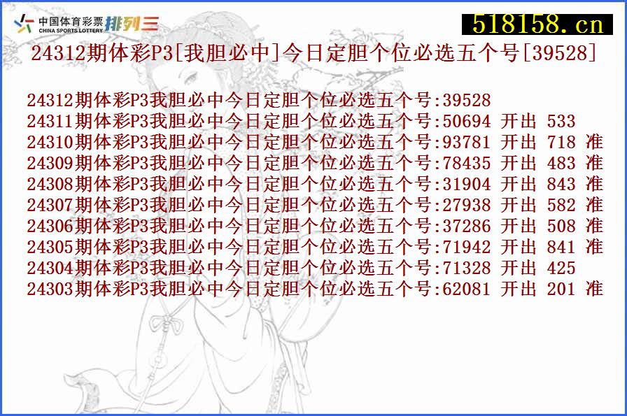 24312期体彩P3[我胆必中]今日定胆个位必选五个号[39528]