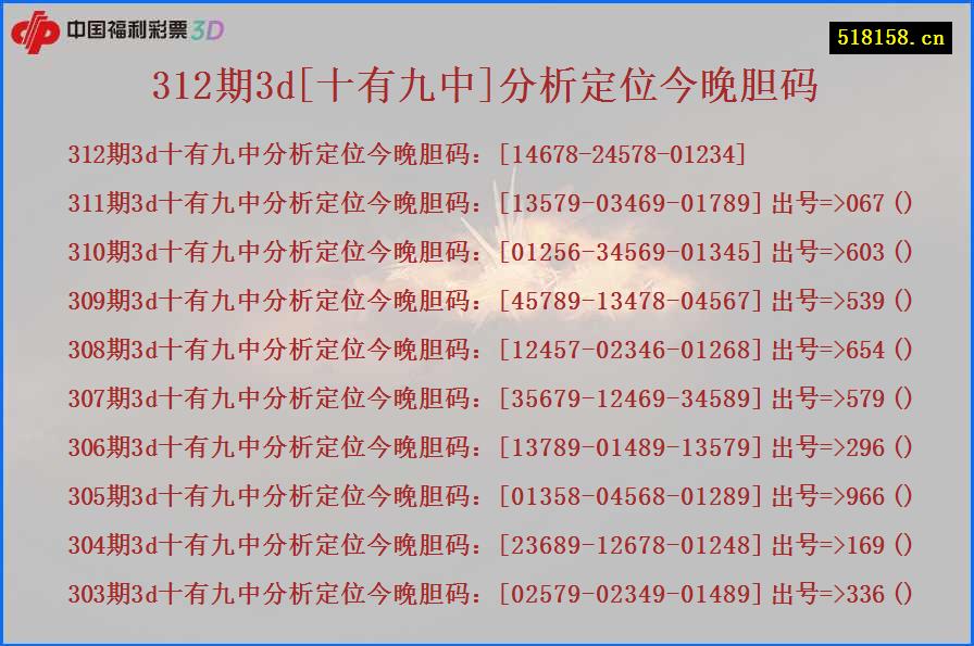 312期3d[十有九中]分析定位今晚胆码