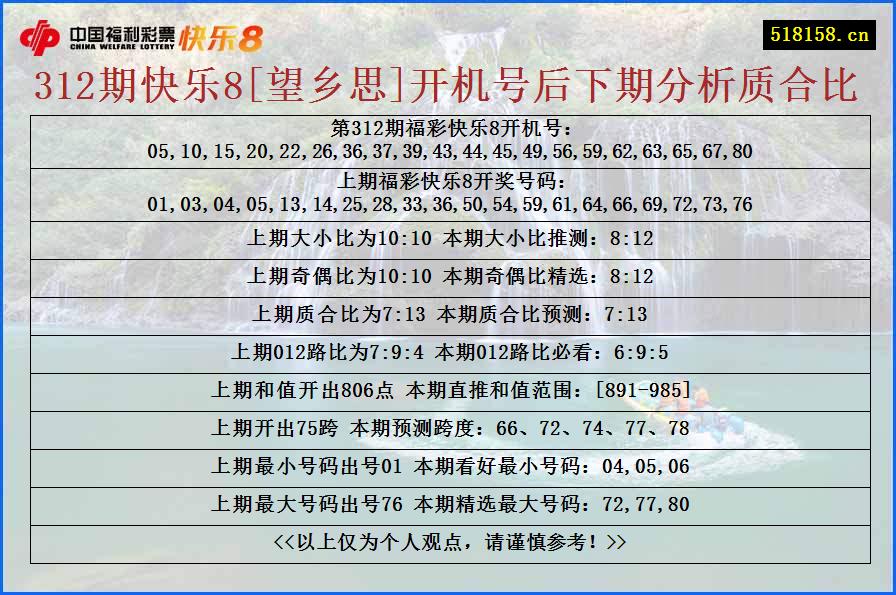 312期快乐8[望乡思]开机号后下期分析质合比