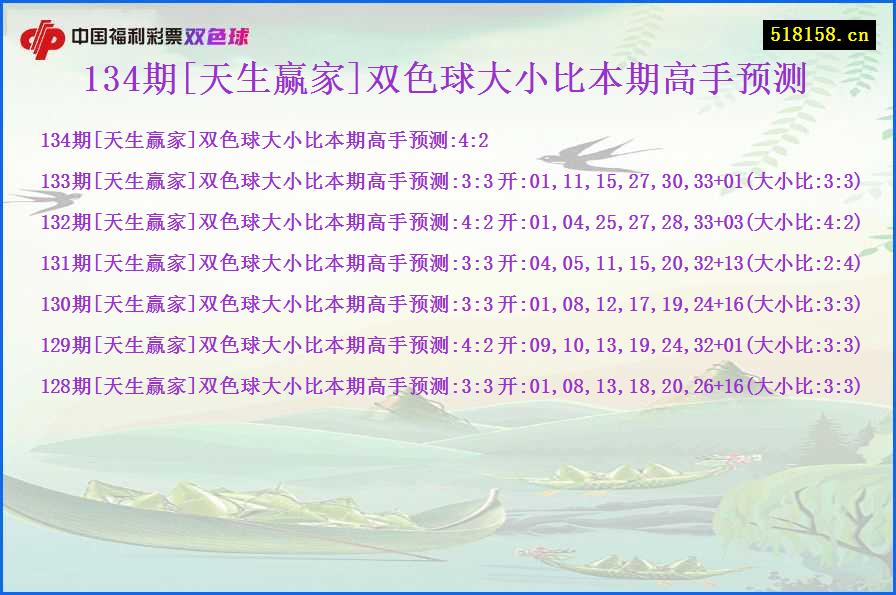 134期[天生赢家]双色球大小比本期高手预测