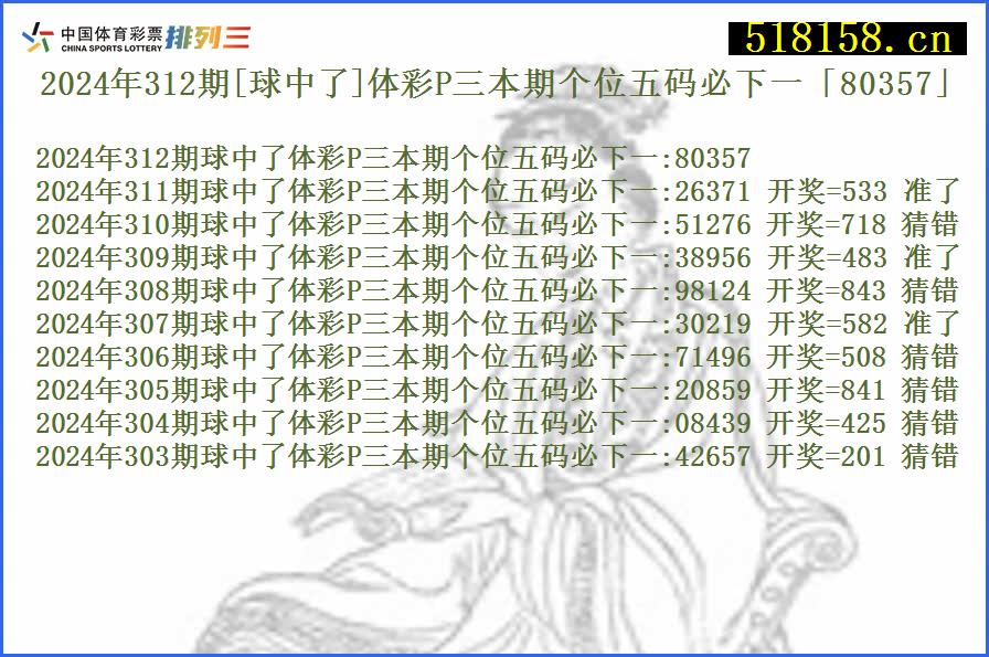 2024年312期[球中了]体彩P三本期个位五码必下一「80357」