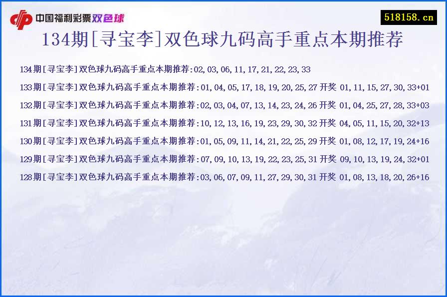 134期[寻宝李]双色球九码高手重点本期推荐