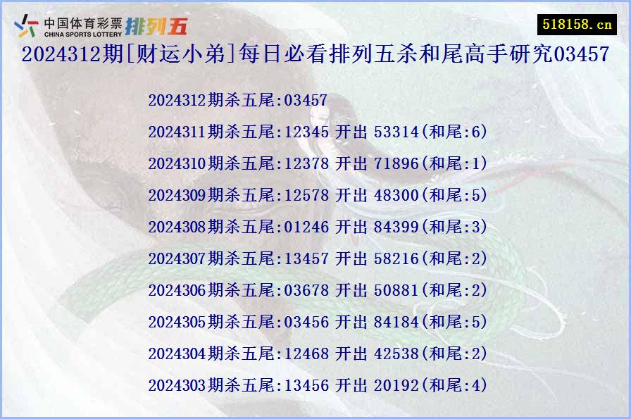 2024312期[财运小弟]每日必看排列五杀和尾高手研究03457