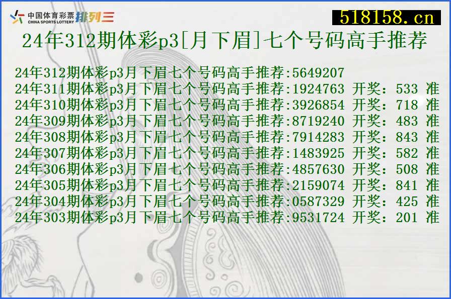 24年312期体彩p3[月下眉]七个号码高手推荐