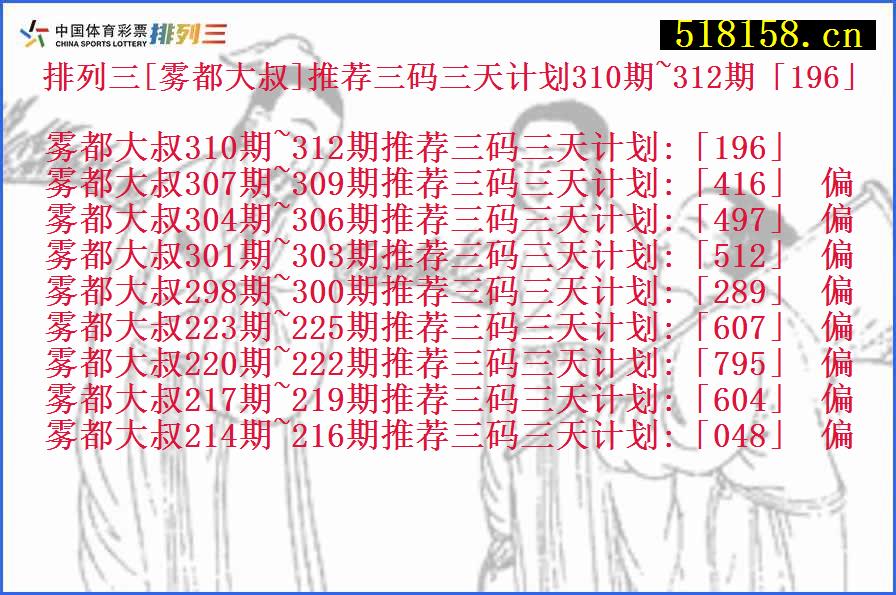 排列三[雾都大叔]推荐三码三天计划310期~312期「196」