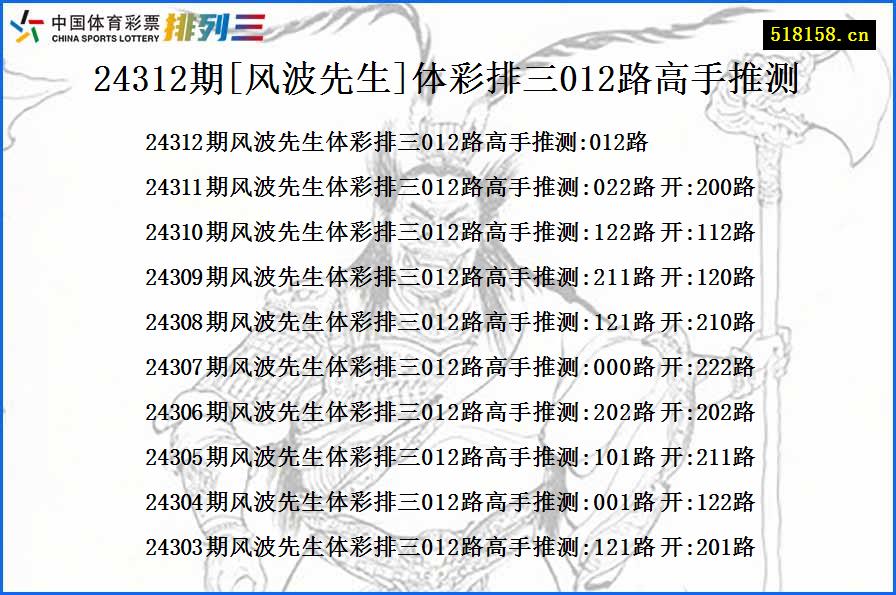 24312期[风波先生]体彩排三012路高手推测