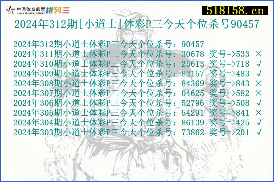 2024年312期[小道士]体彩P三今天个位杀号90457