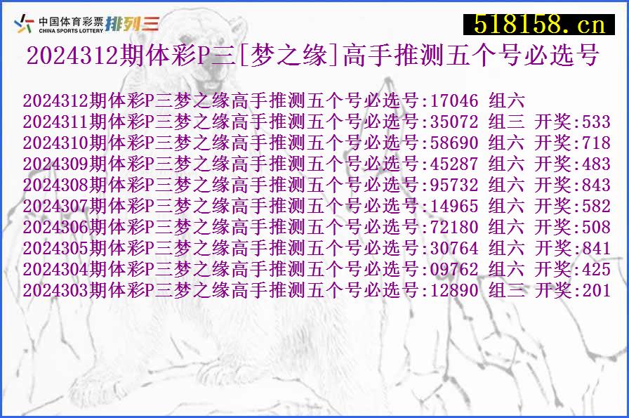 2024312期体彩P三[梦之缘]高手推测五个号必选号