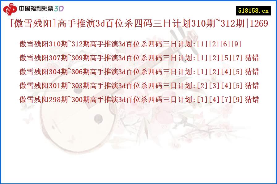 [傲雪残阳]高手推演3d百位杀四码三日计划310期~312期|1269