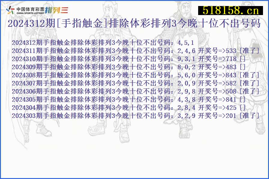 2024312期[手指触金]排除体彩排列3今晚十位不出号码