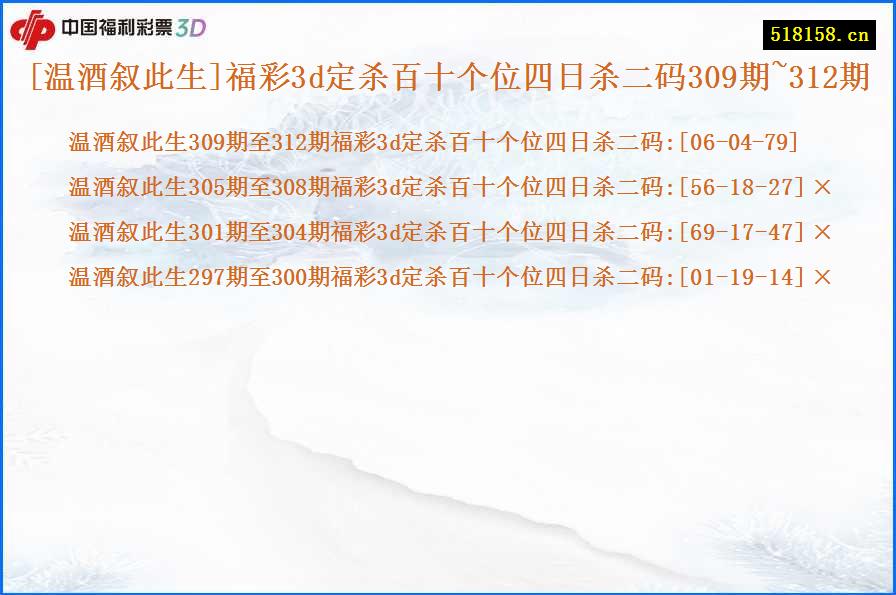 [温酒叙此生]福彩3d定杀百十个位四日杀二码309期~312期