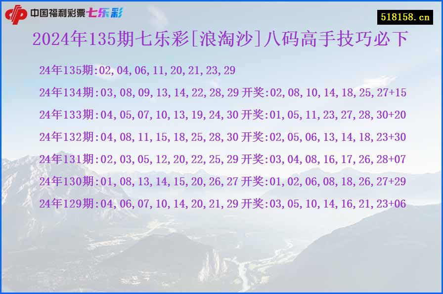 2024年135期七乐彩[浪淘沙]八码高手技巧必下