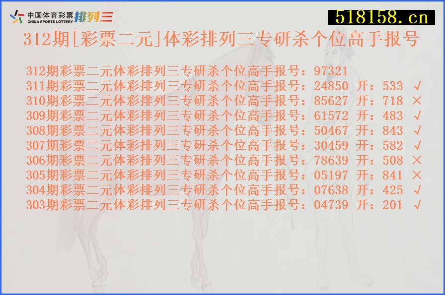 312期[彩票二元]体彩排列三专研杀个位高手报号