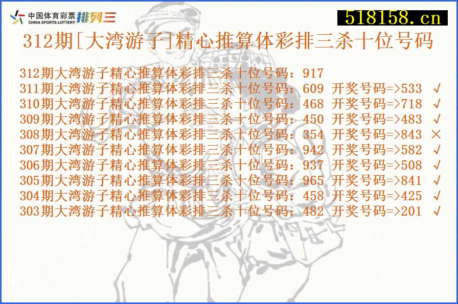 312期[大湾游子]精心推算体彩排三杀十位号码