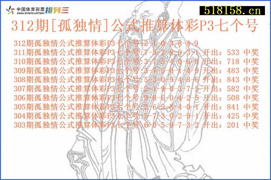 312期[孤独情]公式推算体彩P3七个号