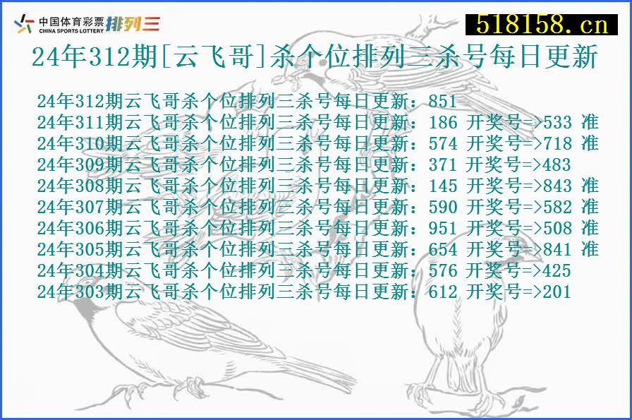 24年312期[云飞哥]杀个位排列三杀号每日更新