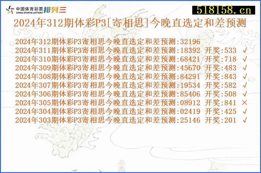 2024年312期体彩P3[寄相思]今晚直选定和差预测