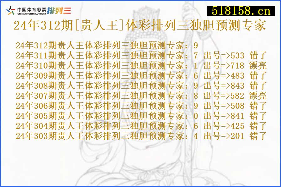 24年312期[贵人王]体彩排列三独胆预测专家