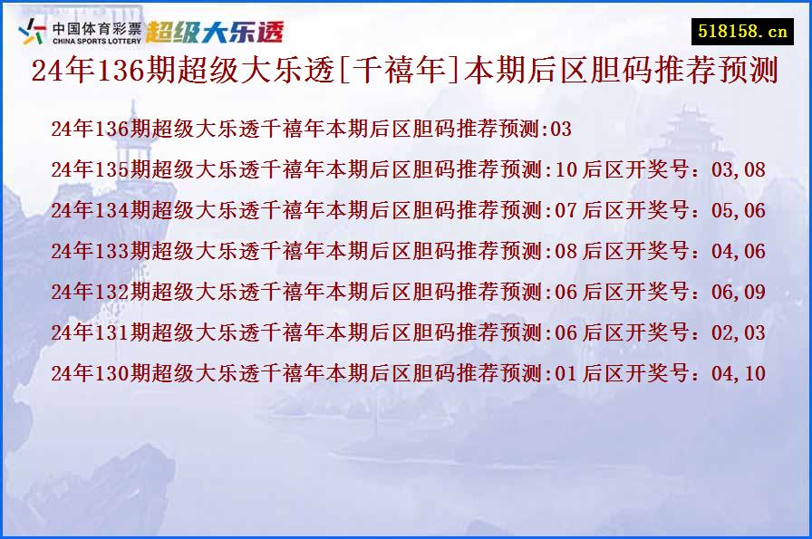 24年136期超级大乐透[千禧年]本期后区胆码推荐预测