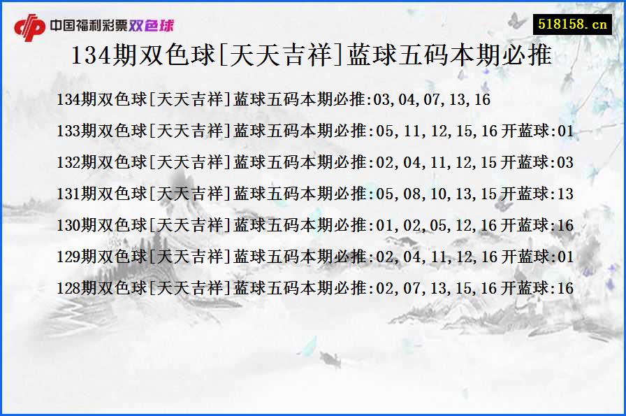 134期双色球[天天吉祥]蓝球五码本期必推