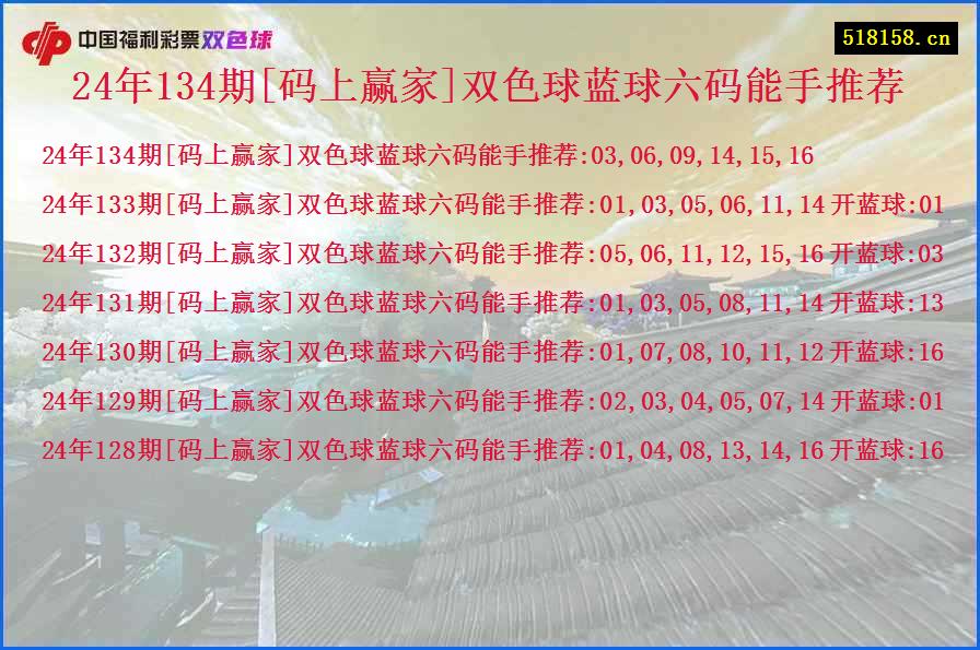 24年134期[码上赢家]双色球蓝球六码能手推荐